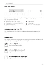 Предварительный просмотр 13 страницы V-ZUG Adora TSL WP Operating Instructions Manual