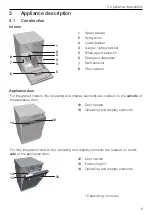 Preview for 9 page of V-ZUG AdoraDish V2000 Operating Instructions Manual