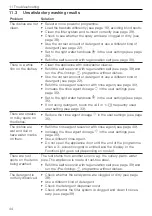 Preview for 44 page of V-ZUG AdoraDish V2000 Operating Instructions Manual