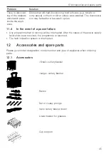 Preview for 45 page of V-ZUG AdoraDish V2000 Operating Instructions Manual