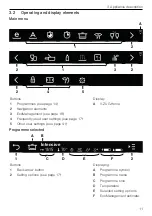 Предварительный просмотр 11 страницы V-ZUG AdoraDish V6000 OptiLift Operating Instructions Manual