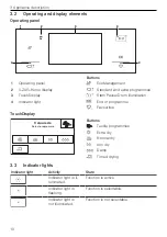 Предварительный просмотр 10 страницы V-ZUG AdoraDry V2000 Operating Instructions Manual