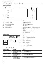 Предварительный просмотр 10 страницы V-ZUG AdoraDry V6000 Operating Instructions Manual