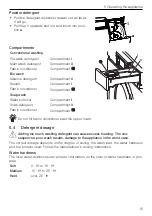 Предварительный просмотр 15 страницы V-ZUG AdoraWash V2000 Operating Instructions Manual