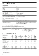 Preview for 38 page of V-ZUG AdoraWash V2000 Operating Instructions Manual