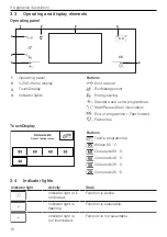 Preview for 10 page of V-ZUG AdoraWash V4000 OptiDos Operating Instructions Manual