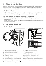 Предварительный просмотр 8 страницы V-ZUG AdoraWash V6000 Operating Instructions Manual