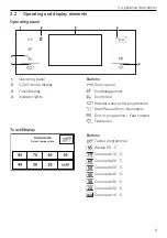 Preview for 9 page of V-ZUG AdoraWash V6000 Operating Instructions Manual