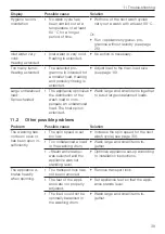 Предварительный просмотр 39 страницы V-ZUG AdoraWash V6000 Operating Instructions Manual