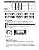 Preview for 14 page of V-ZUG Adorina S Operating Instructions Manual