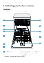 Preview for 14 page of V-ZUG Adorina V200 Information For Use