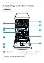 Preview for 14 page of V-ZUG Adorina V400 Information For Use