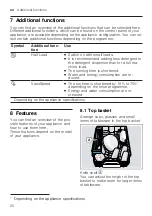 Preview for 20 page of V-ZUG Adorina V400 Information For Use