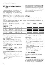 Preview for 24 page of V-ZUG Adorina V400 Information For Use