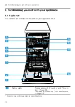 Preview for 14 page of V-ZUG Adorina V600 Information For Use