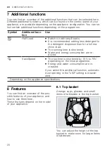 Preview for 20 page of V-ZUG Adorina V600 Information For Use