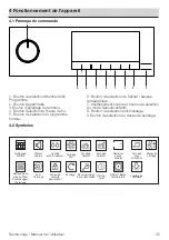 Preview for 35 page of V-ZUG AdorinaDry V200 Operating Instructions Manual