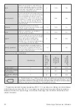 Предварительный просмотр 38 страницы V-ZUG AdorinaDry V200 Operating Instructions Manual