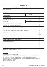 Preview for 48 page of V-ZUG AdorinaDry V200 Operating Instructions Manual