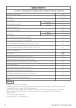 Preview for 72 page of V-ZUG AdorinaDry V200 Operating Instructions Manual