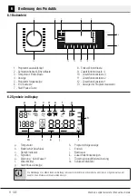 Preview for 11 page of V-ZUG AdorinaLavage V400 Operating Instructions Manual