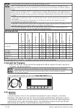 Предварительный просмотр 13 страницы V-ZUG AdorinaLavage V400 Operating Instructions Manual