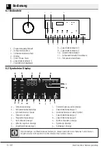 Предварительный просмотр 13 страницы V-ZUG AdorinaWash V200 Operating Instructions Manual