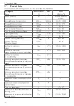 Preview for 14 page of V-ZUG AiroClearCabinet V200 Operating Instructions Manual