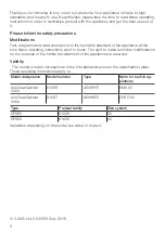 Preview for 2 page of V-ZUG AiroClearCabinet V400 Operating Instructions Manual