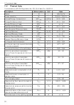 Preview for 20 page of V-ZUG AiroClearCabinet V4000 Operating Instructions Manual