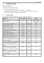 Preview for 19 page of V-ZUG AiroClearCabinet V6000 Operating Instructions Manual