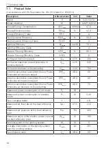 Preview for 16 page of V-ZUG AiroClearWall V2000 V90 Operating Instructions Manual