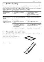 Предварительный просмотр 15 страницы V-ZUG AiroClearWall V4000 Operating Instructions Manual