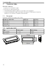 Предварительный просмотр 16 страницы V-ZUG AiroClearWall V4000 Operating Instructions Manual