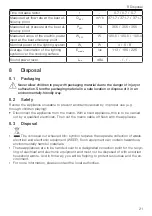 Preview for 21 page of V-ZUG AiroClearWall V6000 Operating Instructions Manual