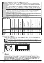 Предварительный просмотр 13 страницы V-ZUG AW6H-11032 Manual