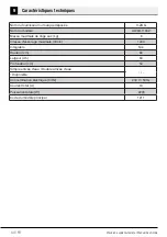 Предварительный просмотр 60 страницы V-ZUG AW6H-11032 Manual