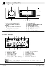 Предварительный просмотр 71 страницы V-ZUG AW6H-11032 Manual