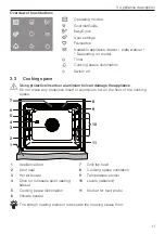 Preview for 11 page of V-ZUG BCSLPZ60 Operating Instructions Manual