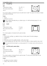 Предварительный просмотр 14 страницы V-ZUG BCXSLPZ60 Operating Instructions Manual