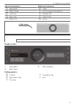 Предварительный просмотр 11 страницы V-ZUG C2T-21043 Operating Instructions Manual