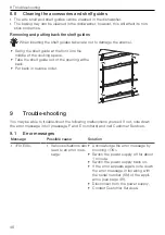 Предварительный просмотр 46 страницы V-ZUG C2T-21043 Operating Instructions Manual