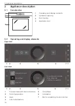 Preview for 10 page of V-ZUG C4T-21045 Operating Instructions Manual