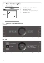 Предварительный просмотр 10 страницы V-ZUG C6T-21047 Operating Instructions Manual