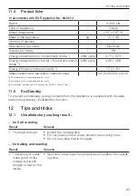 Предварительный просмотр 63 страницы V-ZUG C6T-21047 Operating Instructions Manual