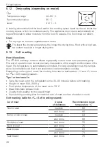 Предварительный просмотр 38 страницы V-ZUG C6T-21050 Operating Instructions Manual