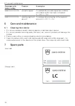 Preview for 18 page of V-ZUG Card-System 1 Operating Instructions Manual