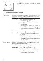 Предварительный просмотр 14 страницы V-ZUG CCO6T-51096 Operating Instructions Manual