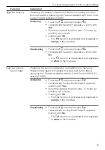 Preview for 15 page of V-ZUG CCO6T-51096 Operating Instructions Manual