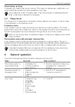 Preview for 13 page of V-ZUG CCT4T-31096 Operating Instructions Manual